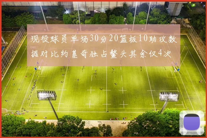 现役球员单场30分20篮板10助攻数据对比约基奇独占鳌头其余仅4次